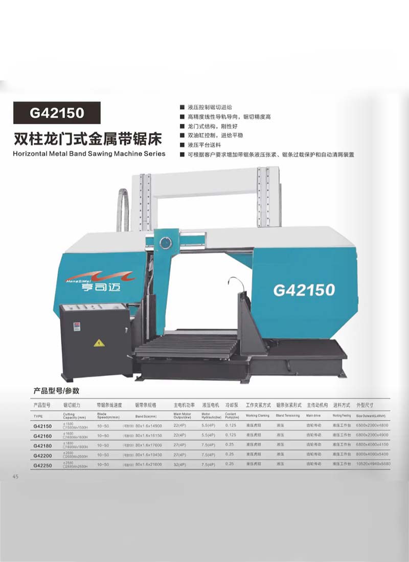 宁波G42150